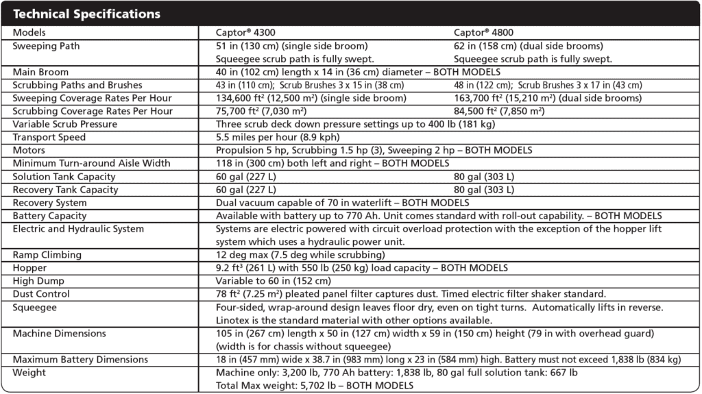 Advance Captor 4800B Spec Sheet