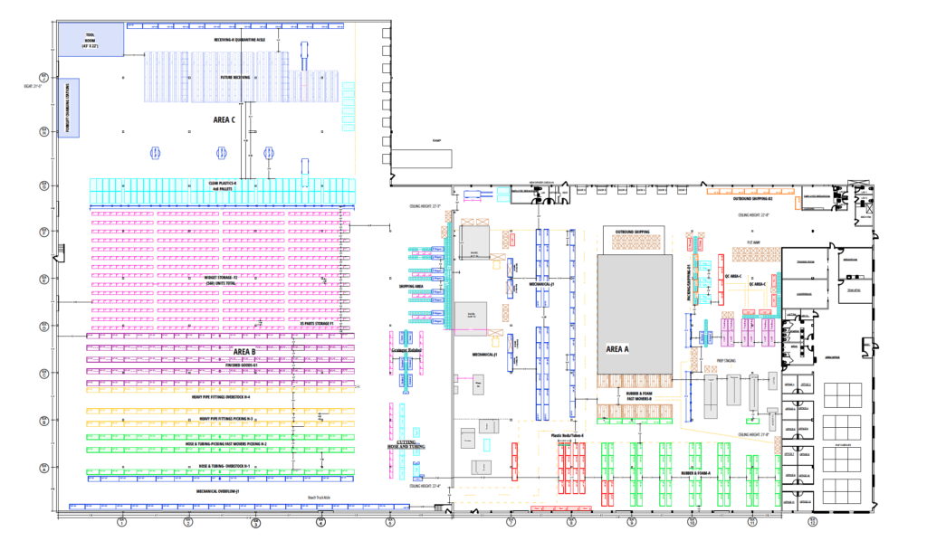 Comprehensive Warehouse Layout and Design Plan with Pallet Racking and Shelving Systems