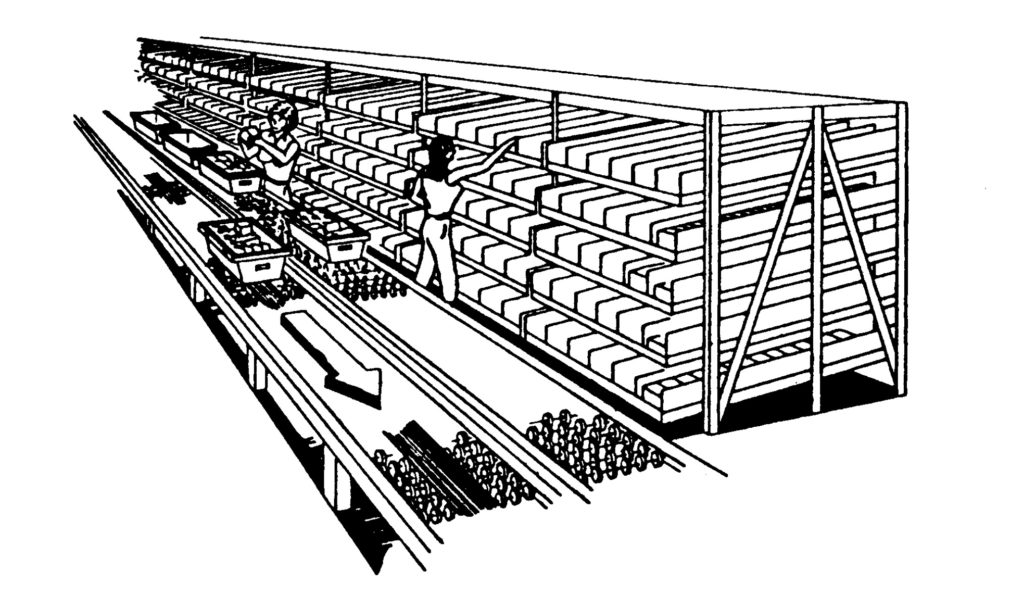 Illustration of a worker picking from a gravity flow rack