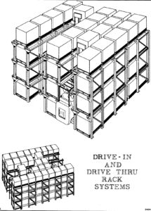 Illustration showing both Drive-in rack and Drive-through rack