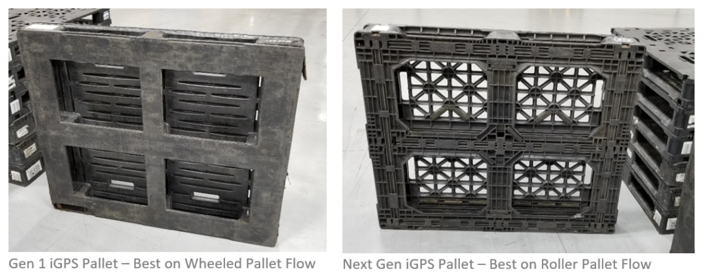 iGPS plastic pallets for pallet flow rack